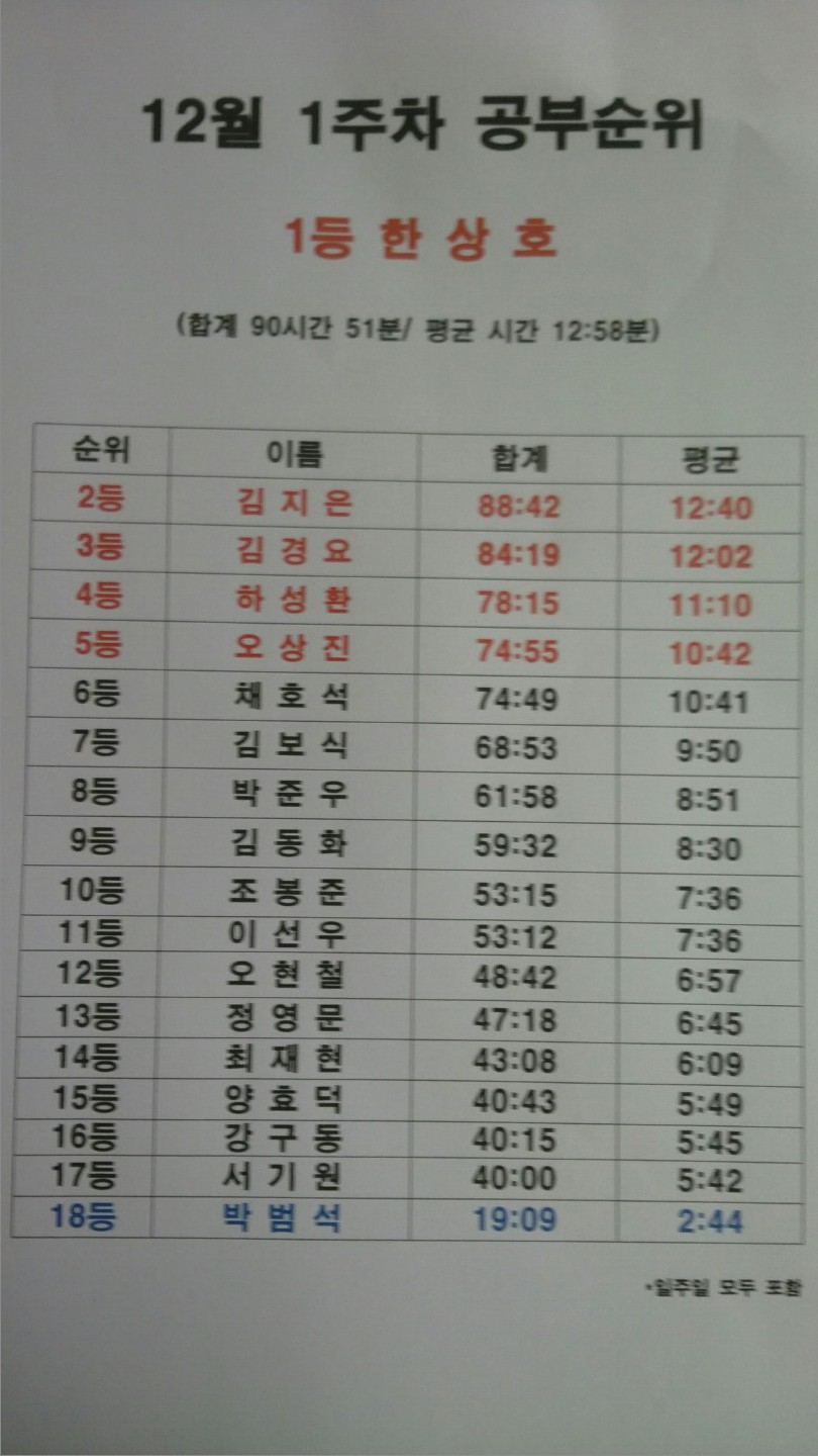 스터디.jpeg