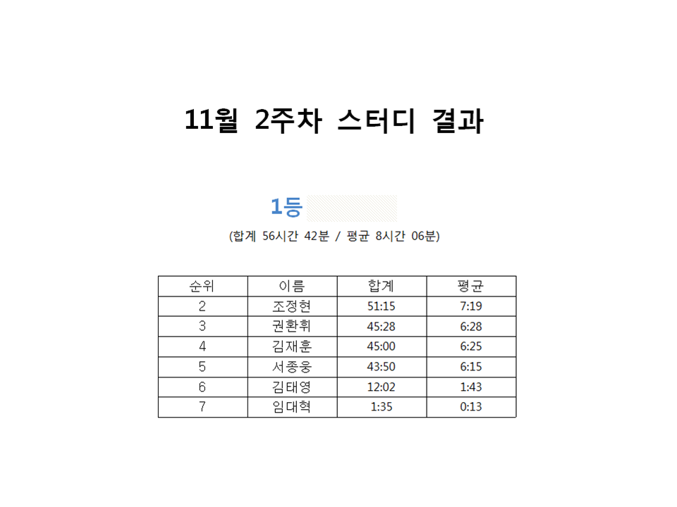 슬라이드2.PNG